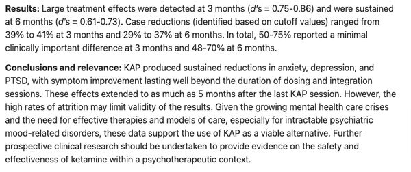 Spotlight: Ketamine-Assisted Psychotherapy Provides Lasting and Effective Results in the Treatment of Depression, Anxiety, and Post-Traumatic Stress Disorder at 3 and 6 Months: Findings from a Large Retrospective Effectiveness Study (Yermus, et al, 2024)