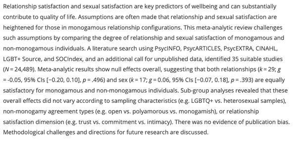 Spotlight: Countering the Monogamy-Superiority Myth: A Meta-Analysis of the Differences in Relationship Satisfaction and Sexual Satisfaction as a Function of Relationship Orientation (Anderson, et al, 2025)