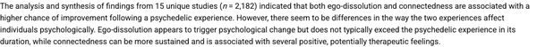 Spotlight: Being no one, being One: The role of ego-dissolution and connectedness in the therapeutic effects of psychedelic experience (Kałużna, et al, 2022)