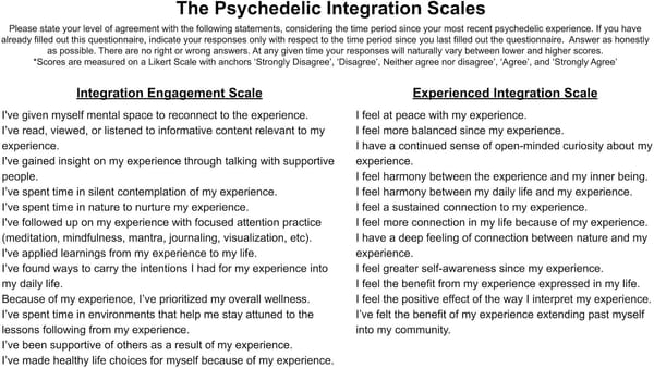 Spotlight: The Psychedelic Integration Scales: Tools for Measuring Psychedelic Integration Behaviors and Experiences (Frymann, et al, 2022)